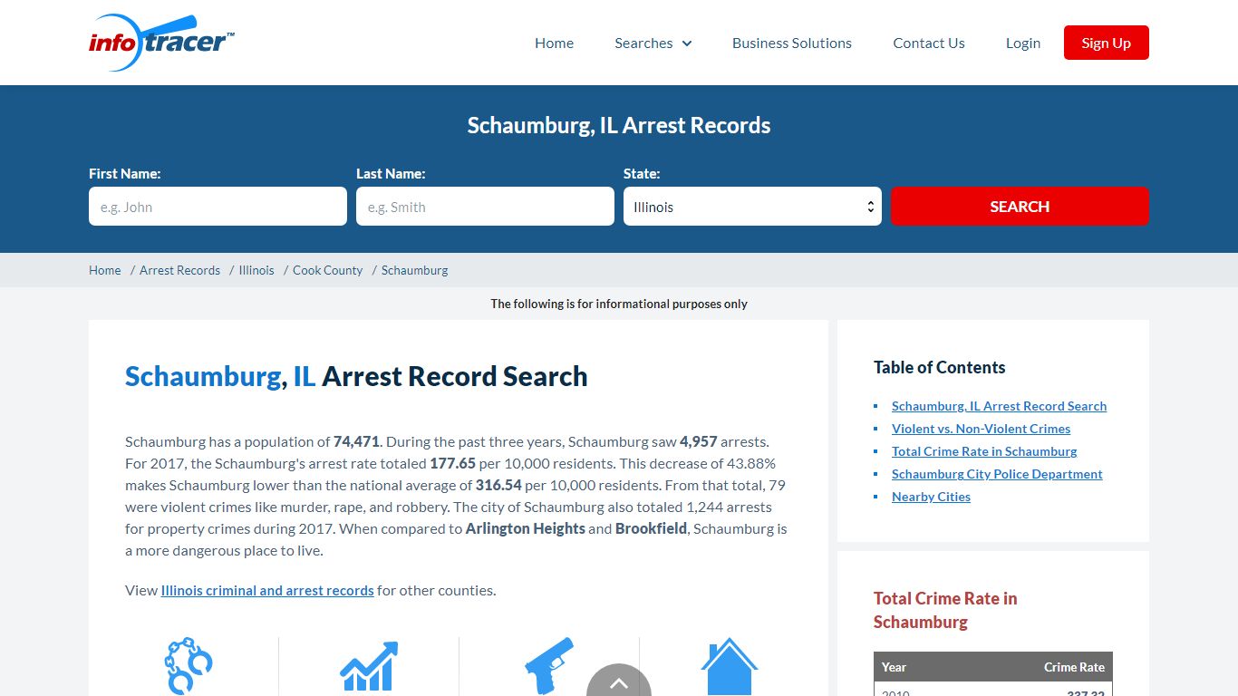 Search Schaumburg, IL Arrest Records Online - InfoTracer